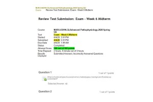 NURS 6501 Week 6 Midterm Exam: 100 out of 100 Points